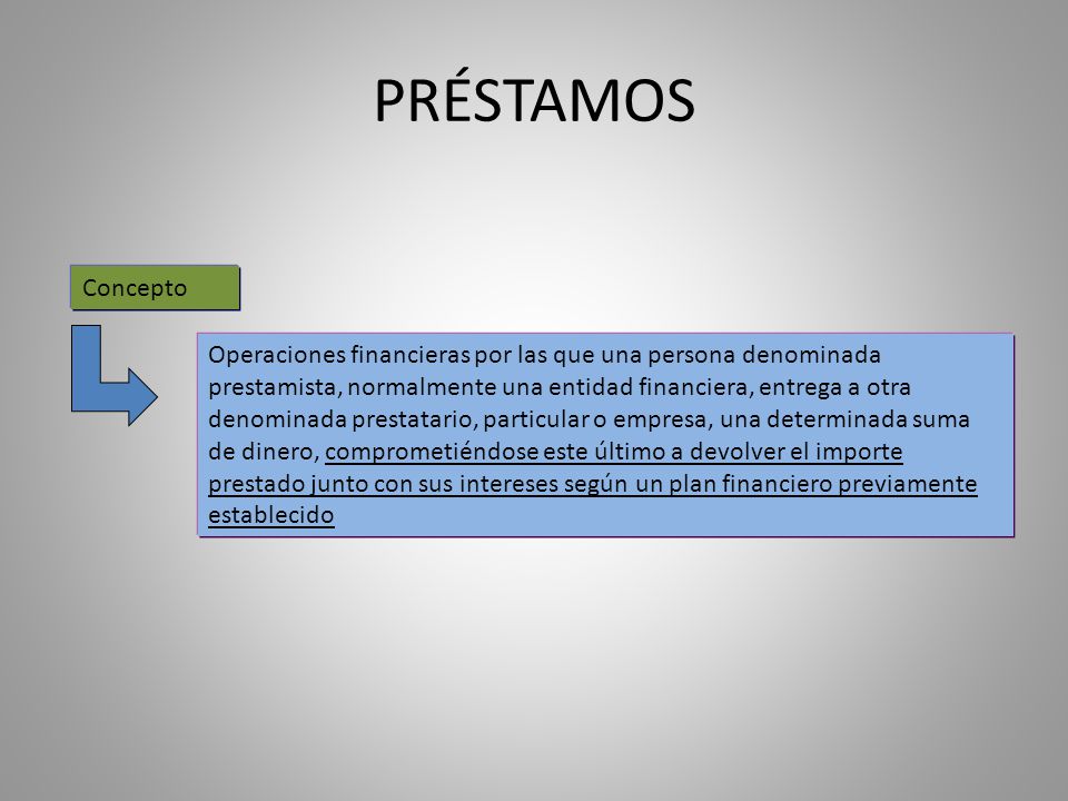 intereses prestamos operaciones vinculadas intereses prestamos operaciones vinculadas